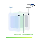 Kit Adesivo Detox - Promoção Exclusiva Black Friday - Grupo VIP