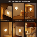 Luminária LED Sem Fio com Sensor de Movimento para Casa