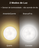 Luminária LED Sem Fio com Sensor de Movimento para Casa